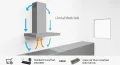 Bosch Serie 8 DFS067K51 extractor hood thumbnail 2